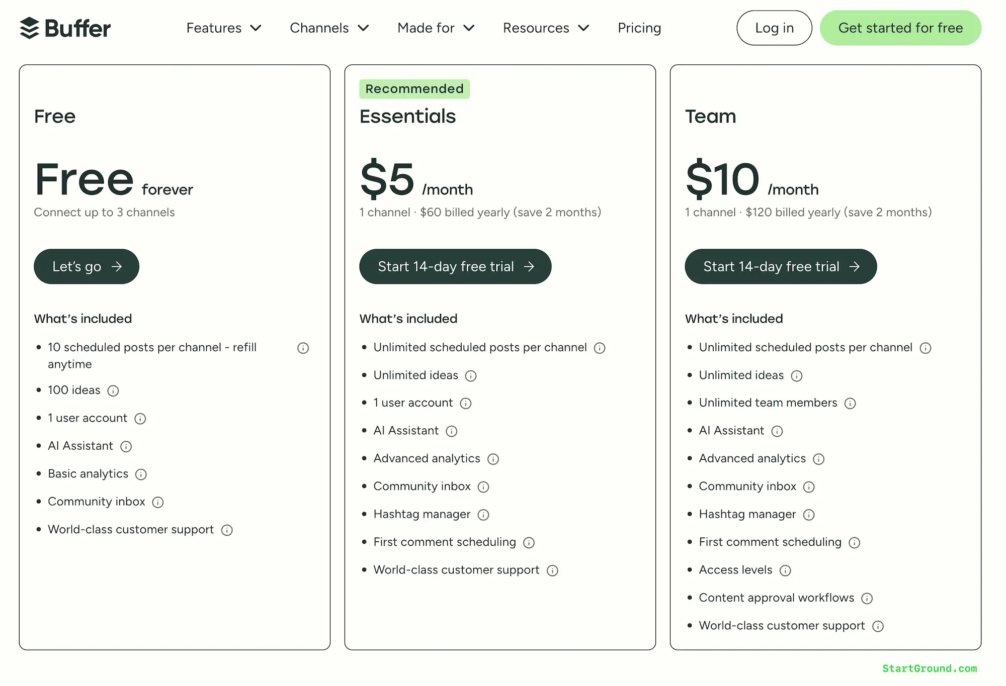 Buffer Pricing Page with Promo Code Applied Official