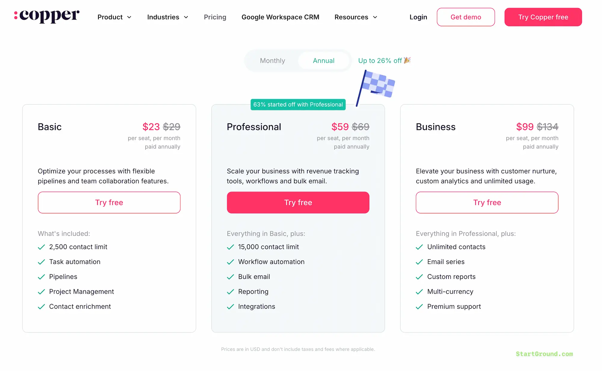 Copper CRM discount applied page best offer