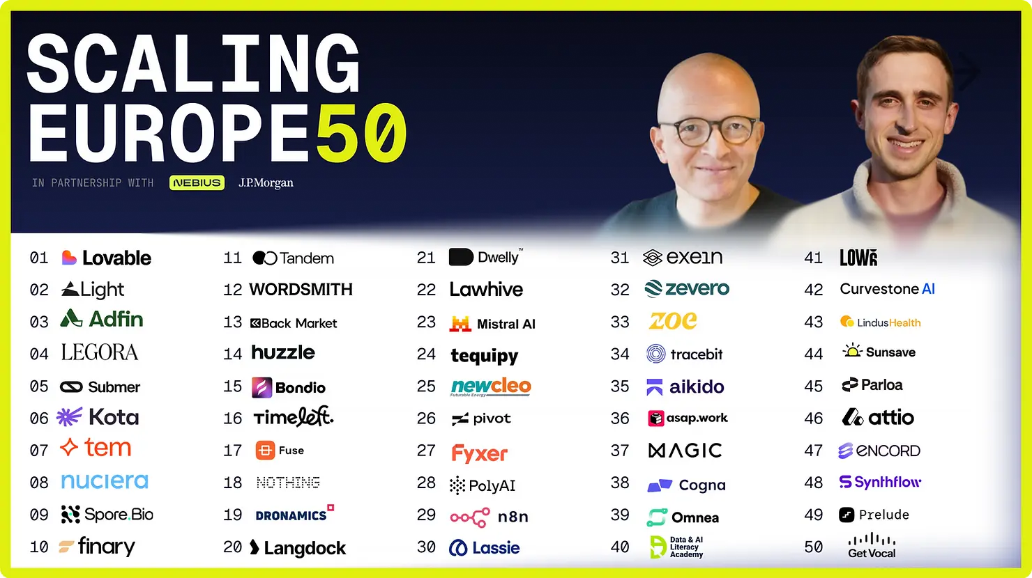 Scaling Europe Full List of Startups